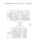 SYSTEMS AND METHODS FOR TARGETED ASSISTANCE ON USER CHECK-IN diagram and image