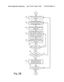 METHOD AND SYSTEM FOR CREATING STEP BY STEP PROJECTS diagram and image