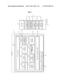 RF PAYMENT TERMINAL FOR SCRIPT FILE-BASED CREDIT CARD PROCESSING diagram and image