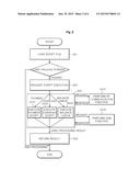 RF PAYMENT TERMINAL FOR SCRIPT FILE-BASED CREDIT CARD PROCESSING diagram and image