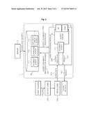 RF PAYMENT TERMINAL FOR SCRIPT FILE-BASED CREDIT CARD PROCESSING diagram and image