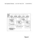 System for accepting a first currency for making payment for a transaction     and paying for the transaction with funds in a different currency. diagram and image