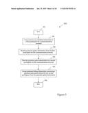 System for accepting a first currency for making payment for a transaction     and paying for the transaction with funds in a different currency. diagram and image