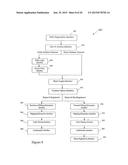 System for accepting a first currency for making payment for a transaction     and paying for the transaction with funds in a different currency. diagram and image