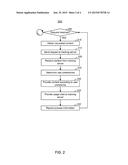 METHOD AND SYSTEM OF SELECTIVE CONTENT DELIVERY diagram and image