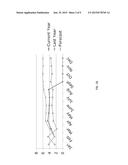 System and Method for Projecting Product Movement diagram and image