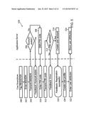 PAYMENT SYSTEM AND METHOD diagram and image