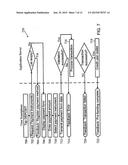 PAYMENT SYSTEM AND METHOD diagram and image