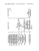 PAYMENT SYSTEM AND METHOD diagram and image