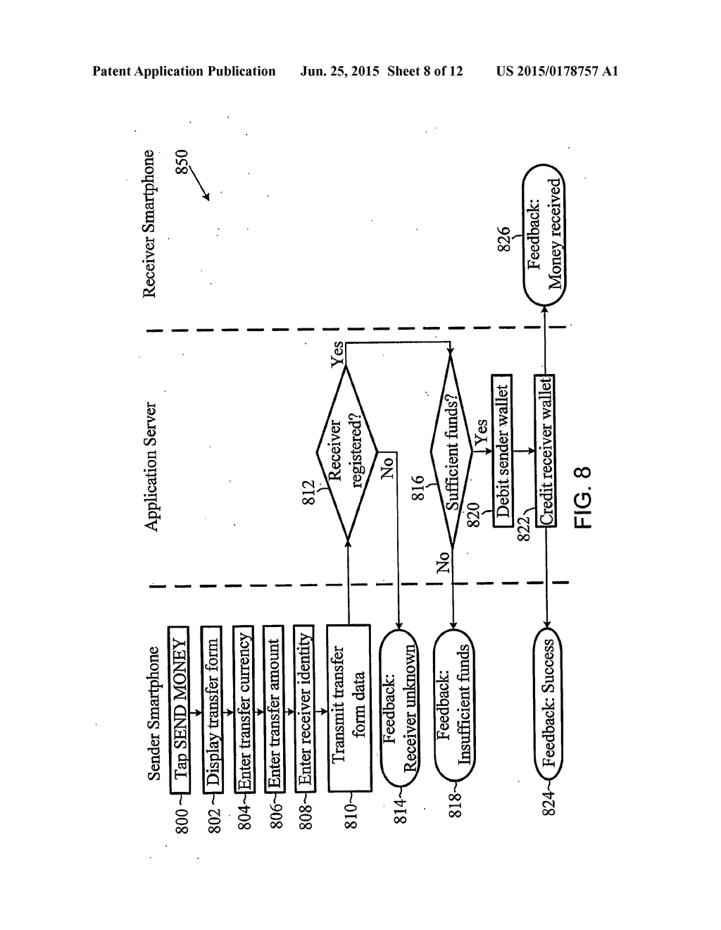 PAYMENT SYSTEM AND METHOD - diagram, schematic, and image 09