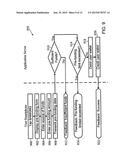 PAYMENT SYSTEM AND METHOD diagram and image