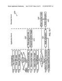 PAYMENT SYSTEM AND METHOD diagram and image