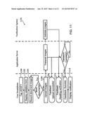 PAYMENT SYSTEM AND METHOD diagram and image