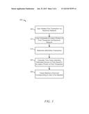 LOYALTY PROGRAM BASED ON TIME SAVINGS diagram and image