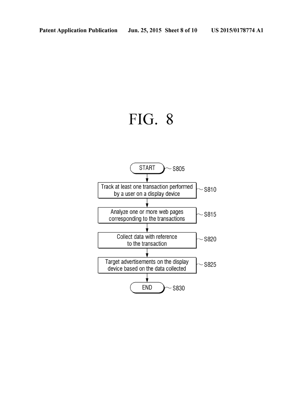 METHOD AND SYSTEM FOR TARGETING ADVERTISEMENTS ON DISPLAY DEVICES BASED ON     USER'S NFC BASED TRANSACTION AND WEB BROWSING ACTIVITIES - diagram, schematic, and image 09