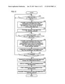 SALES MANAGEMENT SUPPORT SYSTEM diagram and image