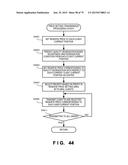 INFORMATION PROCESSING SYSTEM, INFORMATION PROCESSING METHOD, INFORMATION     PROCESSING APPARATUS, AND CONTROL METHOD AND CONTROL PROGRAM OF     INFORMATION PROCESSING APPARATUS diagram and image