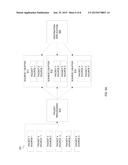 DETERMINISTIC AND EFFICIENT MESSAGE PACKET MANAGEMENT diagram and image