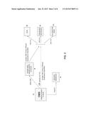 APPARATUS AND METHOD FOR TRADE AGGREGATION OF TRADE ALLOCATIONS AND     SETTLEMENTS diagram and image