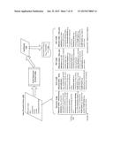 SEASONAL PORTFOLIO CONSTRUCTION PLATFORM  APPARATUSES, METHODS AND SYSTEMS diagram and image