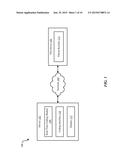 SYSTEMS AND METHODS FOR REAL-TIME GROUP CODING diagram and image