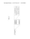 DISPLAY DEVICE, DATA PROCESSING DEVICE AND COMPUTER READABLE MEDIUM diagram and image