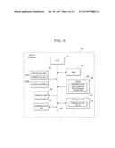 DISPLAY DEVICE, DATA PROCESSING DEVICE AND COMPUTER READABLE MEDIUM diagram and image