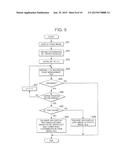 DISPLAY DEVICE, DATA PROCESSING DEVICE AND COMPUTER READABLE MEDIUM diagram and image