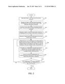 IMAGE PROCESSING METHOD, AND NON-TRANSITORY COMPUTER-READABLE STORAGE     MEDIUM STORING IMAGE PROCESSING PROGRAM AND IMAGE PROCESSING APPARATUS diagram and image