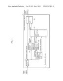 IMAGE PROCESSING DEVICE AND IMAGE PROCESSING METHOD diagram and image