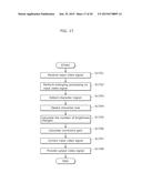 IMAGE PROCESSING DEVICE AND IMAGE PROCESSING METHOD diagram and image