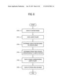 DISPLAY APPARATUS AND CONTROL METHOD THEREOF diagram and image