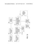 System and Method for Predicting Future Fractures diagram and image