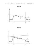 ULTRASONIC OBSERVATION APPARATUS, METHOD FOR OPERATING ULTRASONIC     OBSERVATION APPARATUS, AND COMPUTER-READABLE RECORDING MEDIUM diagram and image