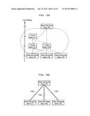 SCREEN DISPLAY DEVICE, SYSTEM, AND SCREEN GENERATION METHOD diagram and image