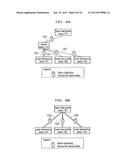 SCREEN DISPLAY DEVICE, SYSTEM, AND SCREEN GENERATION METHOD diagram and image