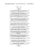 SCREEN DISPLAY DEVICE, SYSTEM, AND SCREEN GENERATION METHOD diagram and image