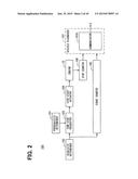 VEHICLE DIAGNOSIS SYSTEM AND METHOD diagram and image