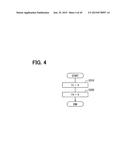 VEHICLE DIAGNOSIS SYSTEM AND METHOD diagram and image