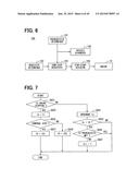 VEHICLE DIAGNOSIS SYSTEM AND METHOD diagram and image