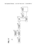 VEHICLE DIAGNOSIS SYSTEM AND METHOD diagram and image