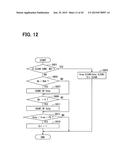 VEHICLE DIAGNOSIS SYSTEM AND METHOD diagram and image