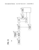 VEHICLE DIAGNOSIS SYSTEM AND METHOD diagram and image