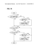 VEHICLE DIAGNOSIS SYSTEM AND METHOD diagram and image