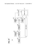 VEHICLE DIAGNOSIS SYSTEM AND METHOD diagram and image