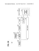 VEHICLE DIAGNOSIS SYSTEM AND METHOD diagram and image