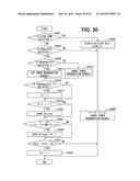 VEHICLE DIAGNOSIS SYSTEM AND METHOD diagram and image