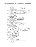 VEHICLE DIAGNOSIS SYSTEM AND METHOD diagram and image