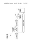 VEHICLE DIAGNOSIS SYSTEM AND METHOD diagram and image