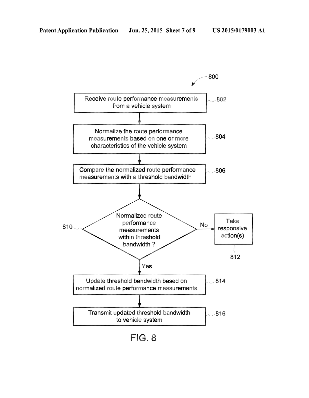 SYSTEM AND METHOD FOR IDENTIFYING DAMAGED SECTIONS OF A ROUTE - diagram, schematic, and image 08